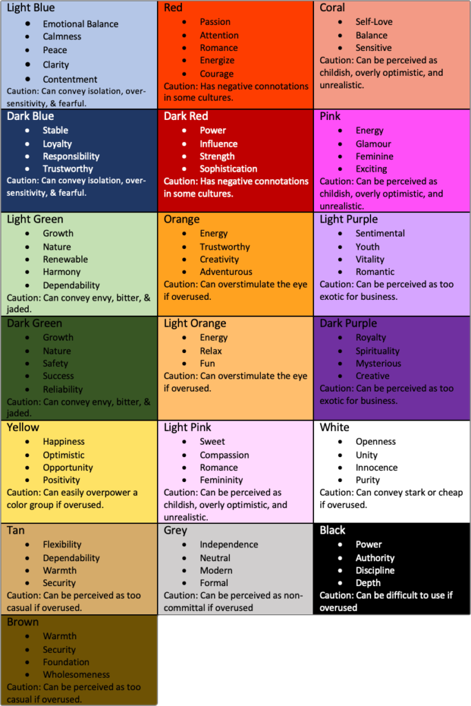 color-meaning-chart-the-unnamed-poet